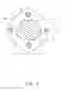 Fig. 04 - Universal ball joint