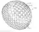Fig. 01 -  NONCONFORMING ANTI-SLICE BALL