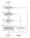 Fig. 08 - Control apparatus for a vehicle