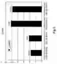 Fig. 07 - Nucleic acid amplification using non-random primers