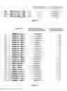 Fig. 02 - ANTIMICROBIAL PEPTIDES