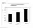 Fig. 06 - MODIFIED HUMAN THROMBOPOIETIN POLYPEPTIDE FRAGMENT AND MANUFACTURING METHOD THEREOF