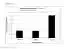 Fig. 07 - MODIFIED HUMAN THROMBOPOIETIN POLYPEPTIDE FRAGMENT AND MANUFACTURING METHOD THEREOF