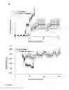 Fig. 02 - COMPOUNDS AND METHODS FOR THE TREATMENT OF AUTOIMMUNE AND INFLAMMATORY DISEASE