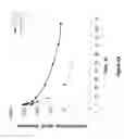 Fig. 08 - Pharmaceutical compounds