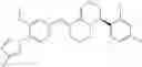 Fig. 197 - Gamma secretase modulators