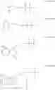 Fig. 08 - Activators of glucokinase