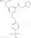 Fig. 265 - Activators of glucokinase