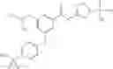 Fig. 293 - Activators of glucokinase