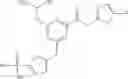 Fig. 303 - Activators of glucokinase
