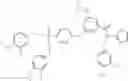Fig. 321 - Activators of glucokinase