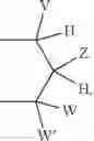 Fig. 35 - Activators of glucokinase