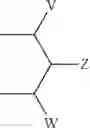 Fig. 43 - Activators of glucokinase