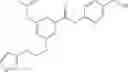 Fig. 85 - Activators of glucokinase