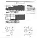 Fig. 01 - Identification and application of antibiotic synergy