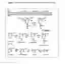 Fig. 02 - Identification and application of antibiotic synergy