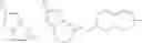 Fig. 737 - Bradykinin B1-receptor antagonists