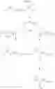 Fig. 744 - Bradykinin B1-receptor antagonists