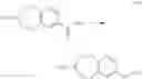 Fig. 856 - Bradykinin B1-receptor antagonists