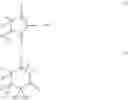 Fig. 137 - Insecticidal Compositions Having Improved Effect