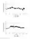 Fig. 19 - COMPOUNDS FOR RHO KINASE INHIBITION AND FOR IMPROVING LEARNING AND MEMORY