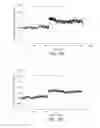 Fig. 20 - COMPOUNDS FOR RHO KINASE INHIBITION AND FOR IMPROVING LEARNING AND MEMORY