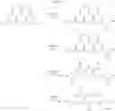 Fig. 72 - Methods of synthesis and/or purification of diaminophenothiazinium compounds