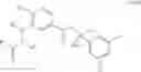 Fig. 166 - Hydrazide compound and use of the same in pest control