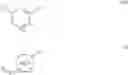 Fig. 14 - Bis Aromatic Compounds for Use in the Treatment of Inflammation