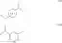 Fig. 15 - Bis Aromatic Compounds for Use in the Treatment of Inflammation