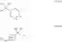 Fig. 60 - Bis Aromatic Compounds for Use in the Treatment of Inflammation