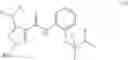 Fig. 07 - Active Compound Combinations