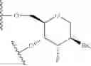 Fig. 02 - MODULATION OF TRANSTHYRETIN EXPRESSION