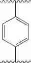 Fig. 08 - Bis(thio-hydrazide amide) formulation