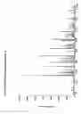 Fig. 09 - Crystalline Forms of (-)-(1R,2R)-3-(3-dimethylamino-1-ethyl-2-methylpropyl)-phenol Hydrochloride