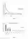Fig. 02 - Self emulsifying drug delivery system for a curcuminoid based composition