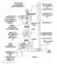 Fig. 01 - Dry Granulation Binders, Products, and Use Thereof