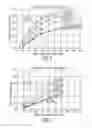 Fig. 04 - Dry Granulation Binders, Products, and Use Thereof