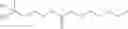 Fig. 02 - Blocked mercaptosilane coupling agent
