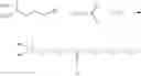 Fig. 03 - Blocked mercaptosilane coupling agent