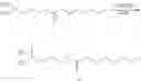 Fig. 04 - Blocked mercaptosilane coupling agent