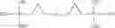 Fig. 05 - Blocked mercaptosilane coupling agent
