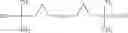 Fig. 06 - Blocked mercaptosilane coupling agent