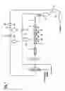 Fig. 02 - Method for ethylene polymerization in a tubular reactor with reduced output