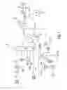 Fig. 02 - Process for recovering lignin
