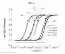 Fig. 06 - METAL RESPONSIVE MRI-AGENTS
