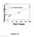 Fig. 11 - METAL ENHANCED FLUORESCENCE-BASED SENSING METHODS
