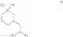 Fig. 02 - Process for the preparation of 2 substituted tetrahydropyranols
