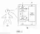 Fig. 02 - Physiology Condition Detection Device and the System Thereof