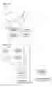 Fig. 08 - State-of-attention determination apparatus